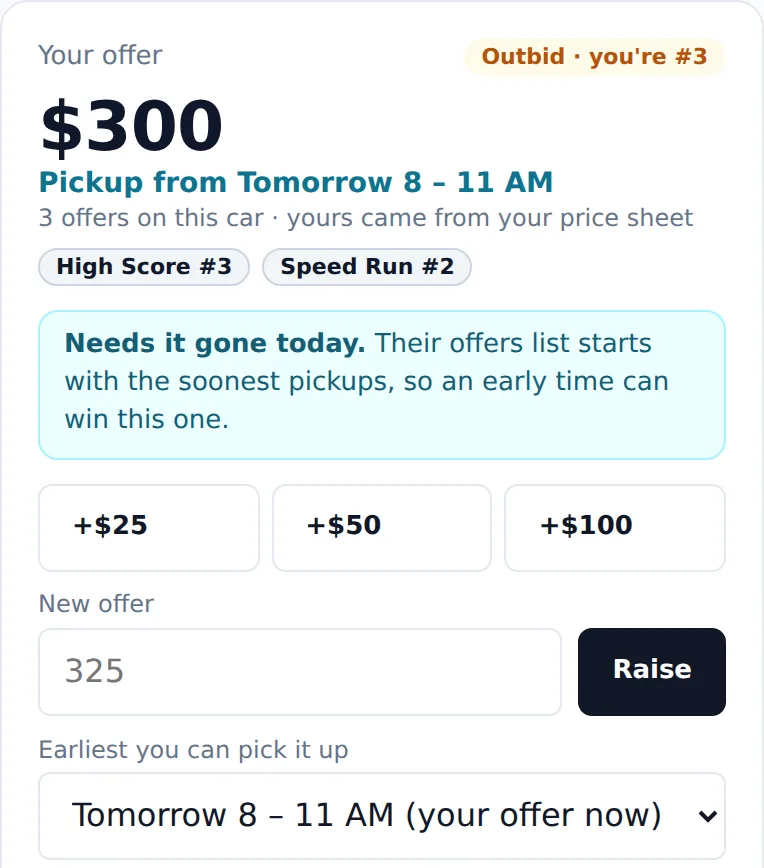 The offer box on a car's page